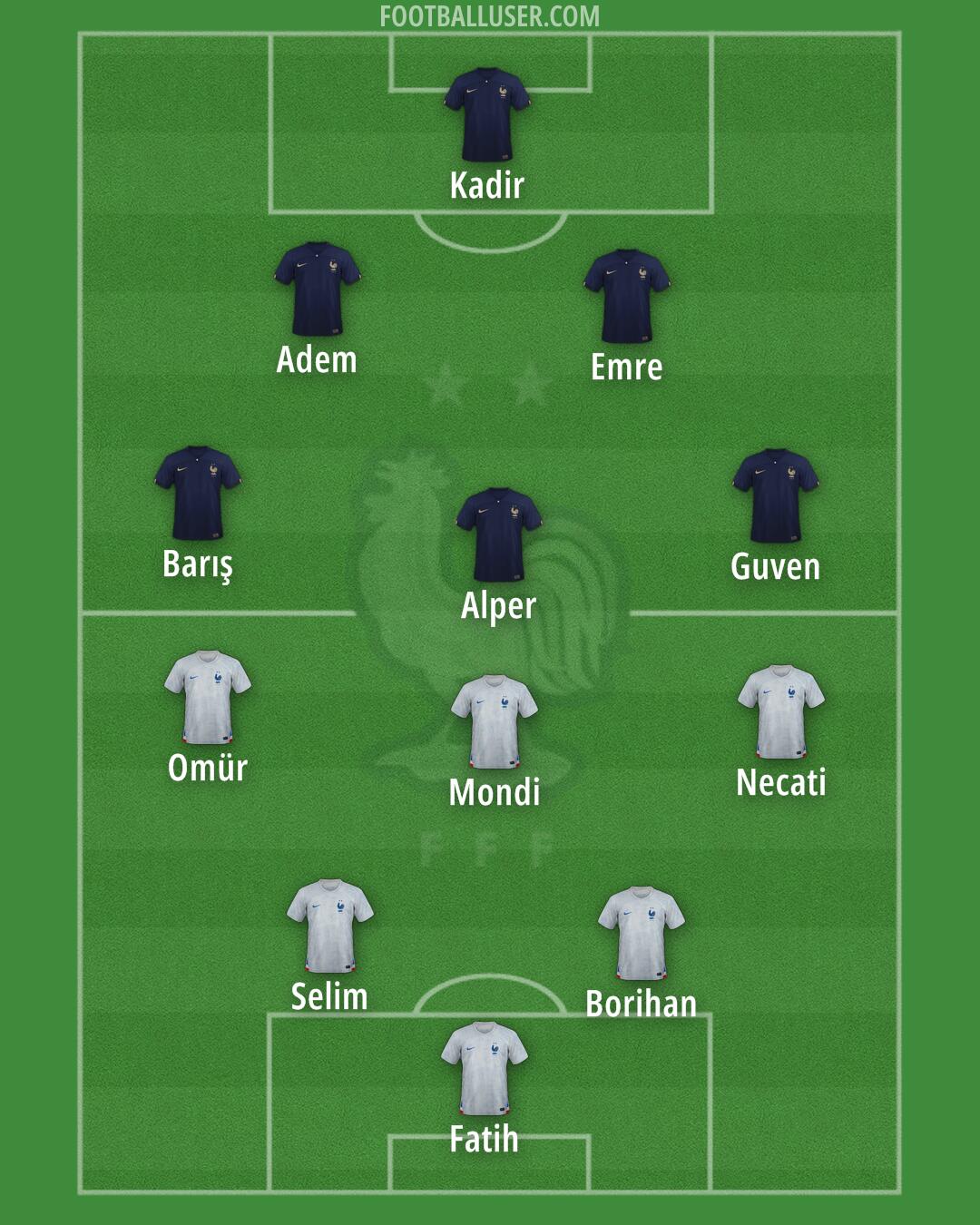 France Formation 2024