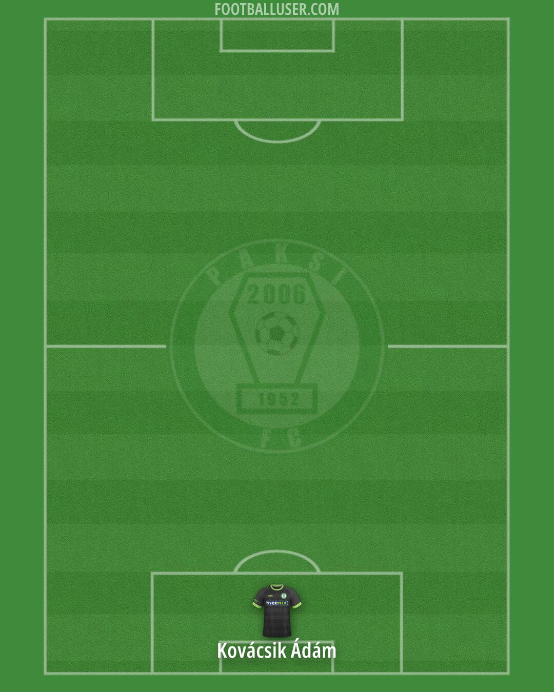 Paks Formation 2024