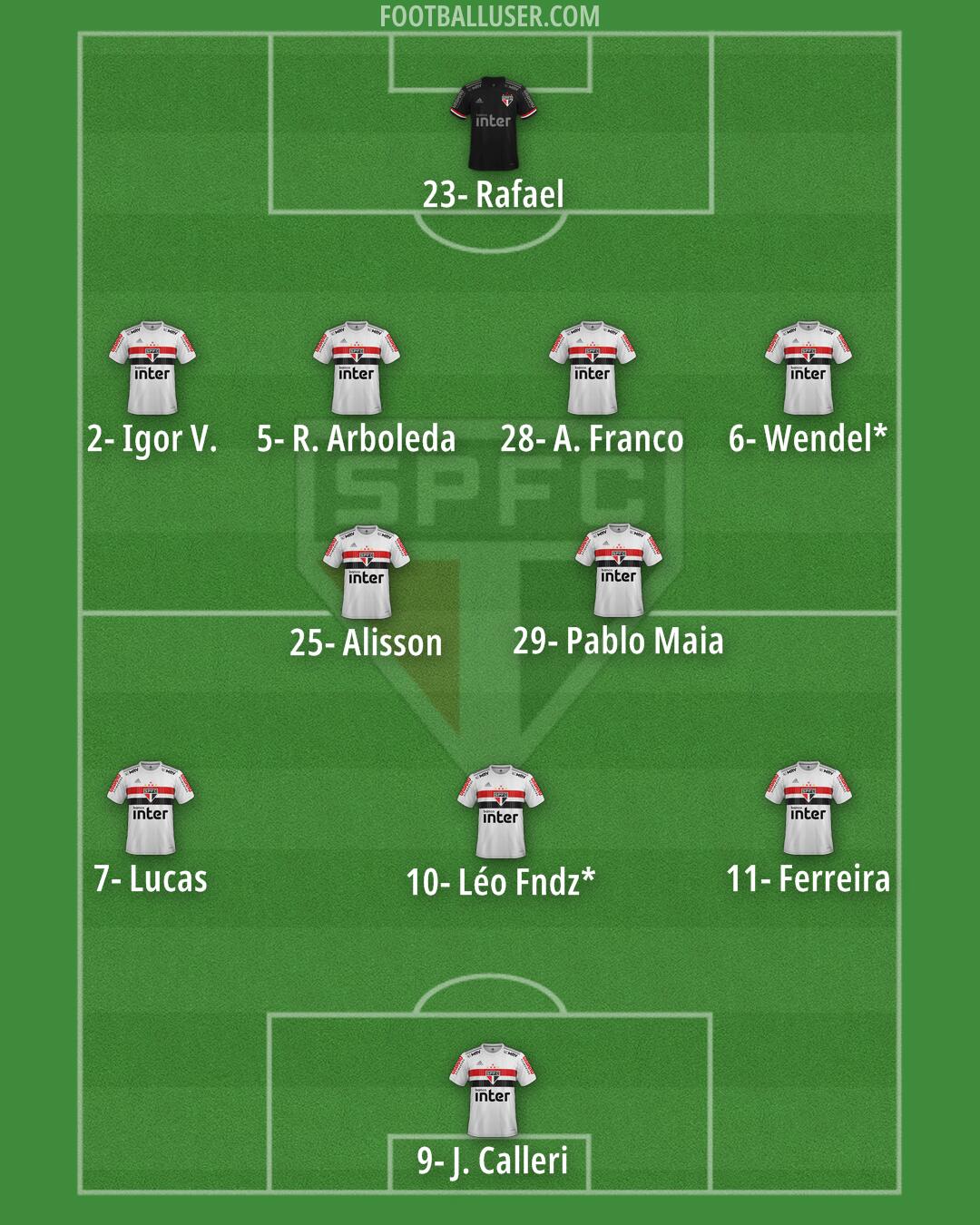 São Paulo Formation 2024