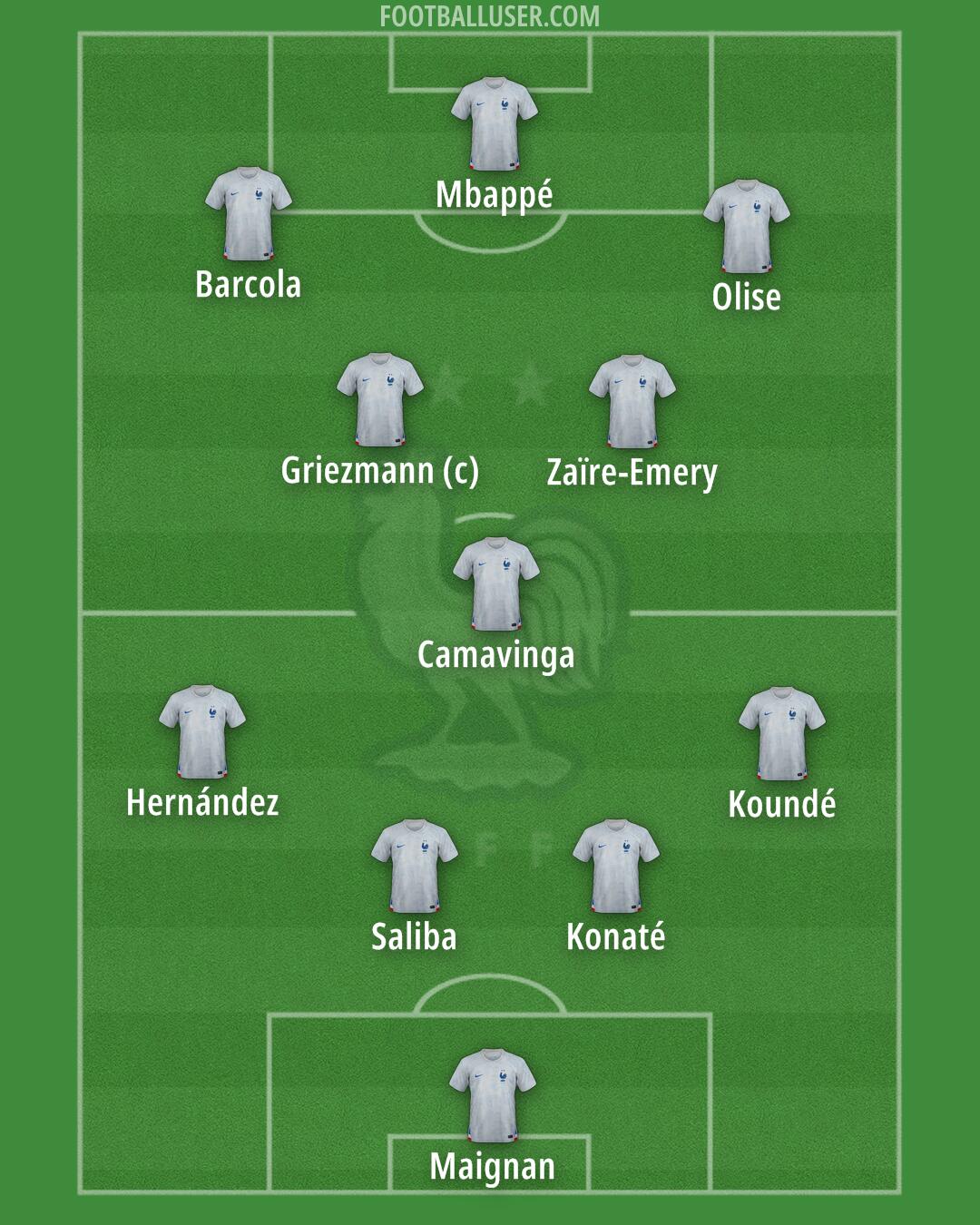 France Formation 2024