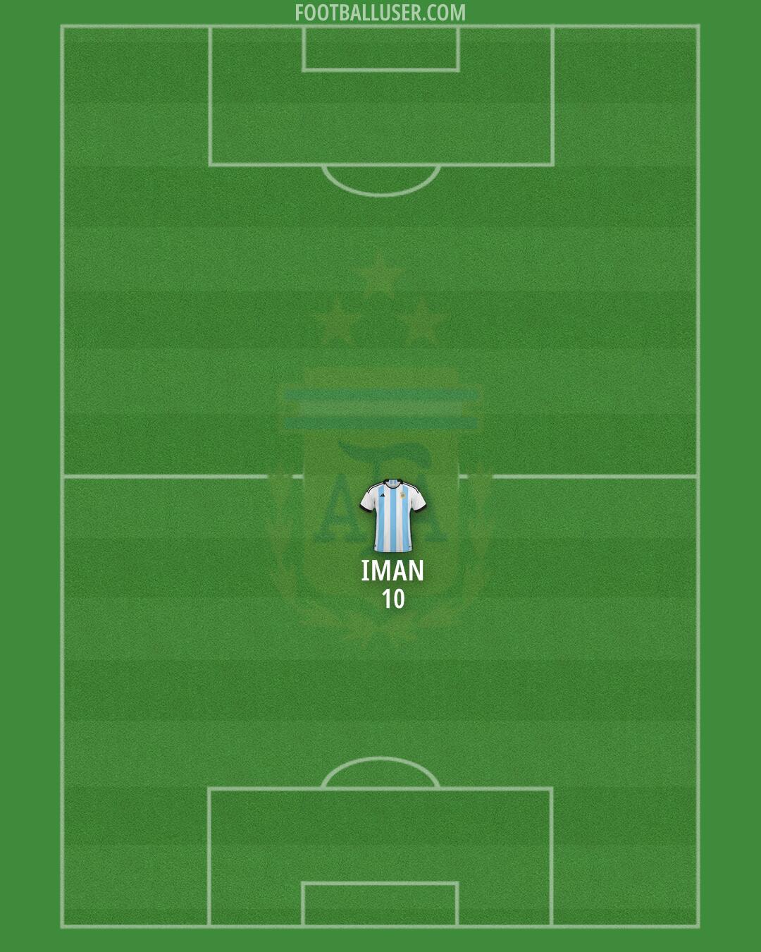 Argentina Formation 2024