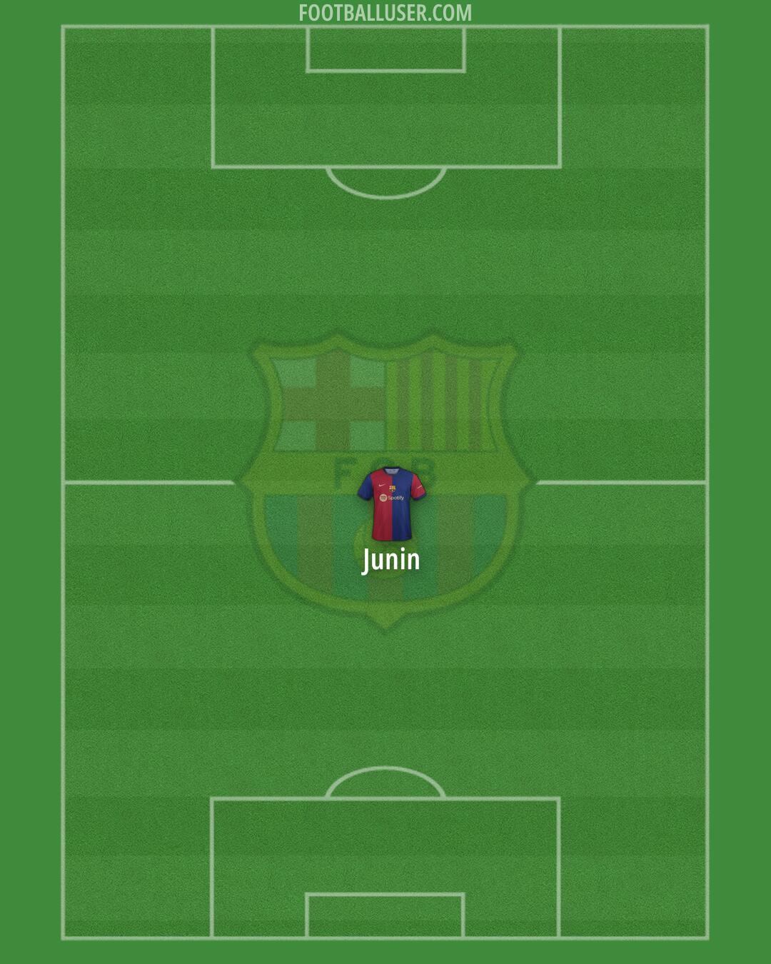 Barcelona Formation 2024