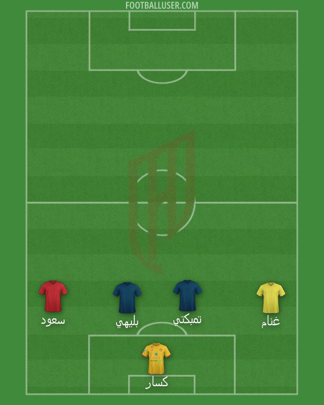 Al-Qadsiah Formation 2024