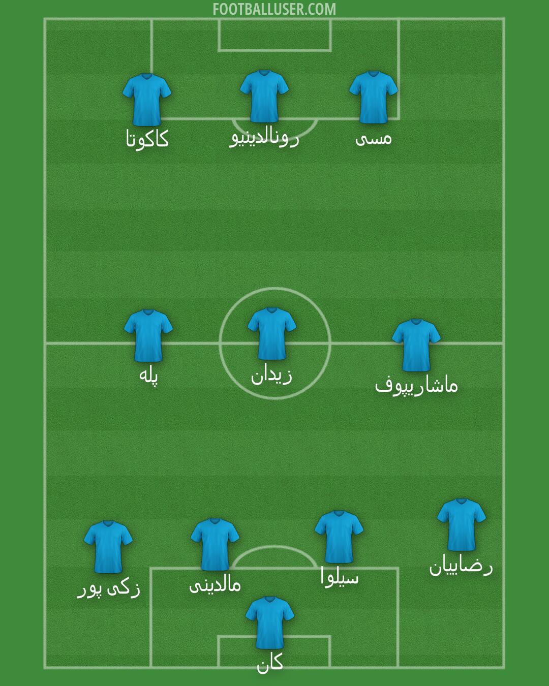 Barnsley Formation 2024