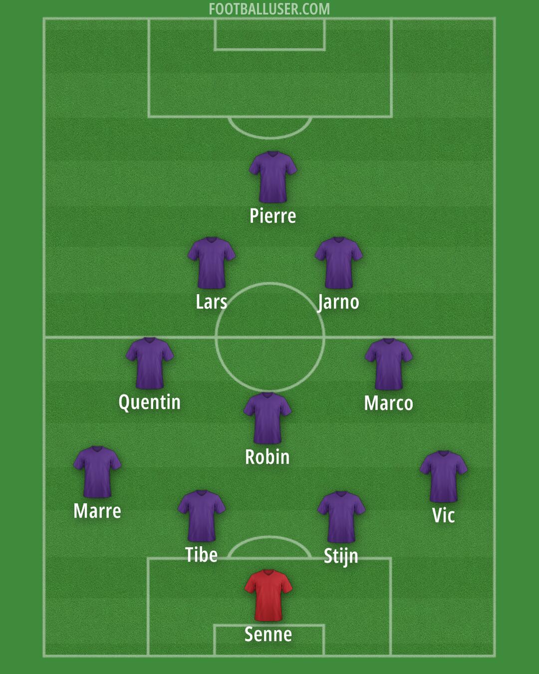 KV Mechelen Formation 2024