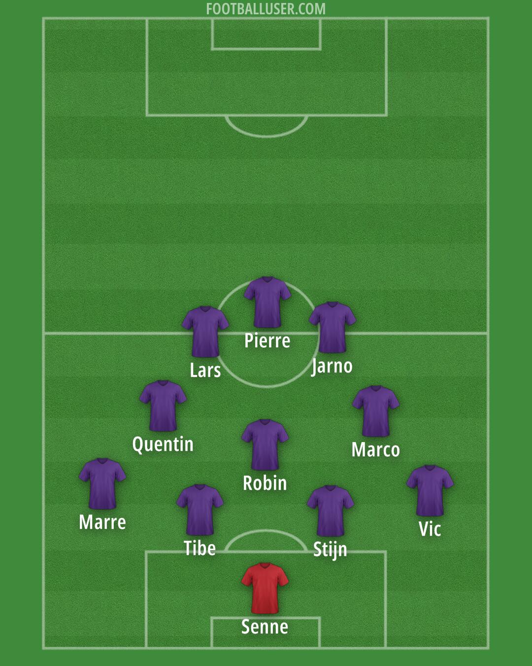 KV Mechelen Formation 2024