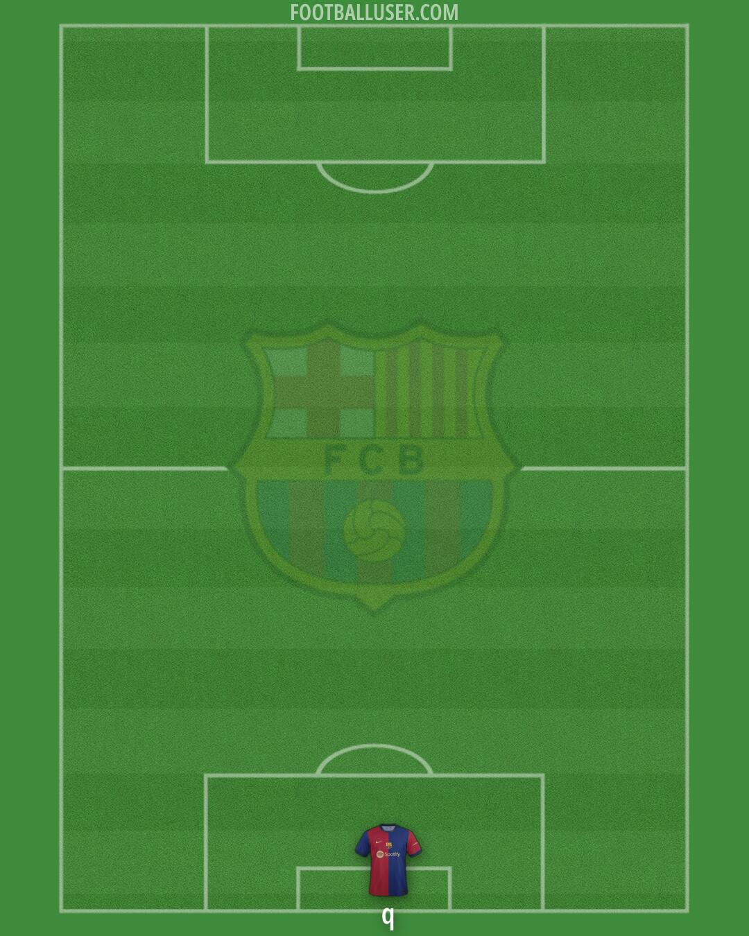 Barcelona Formation 2024