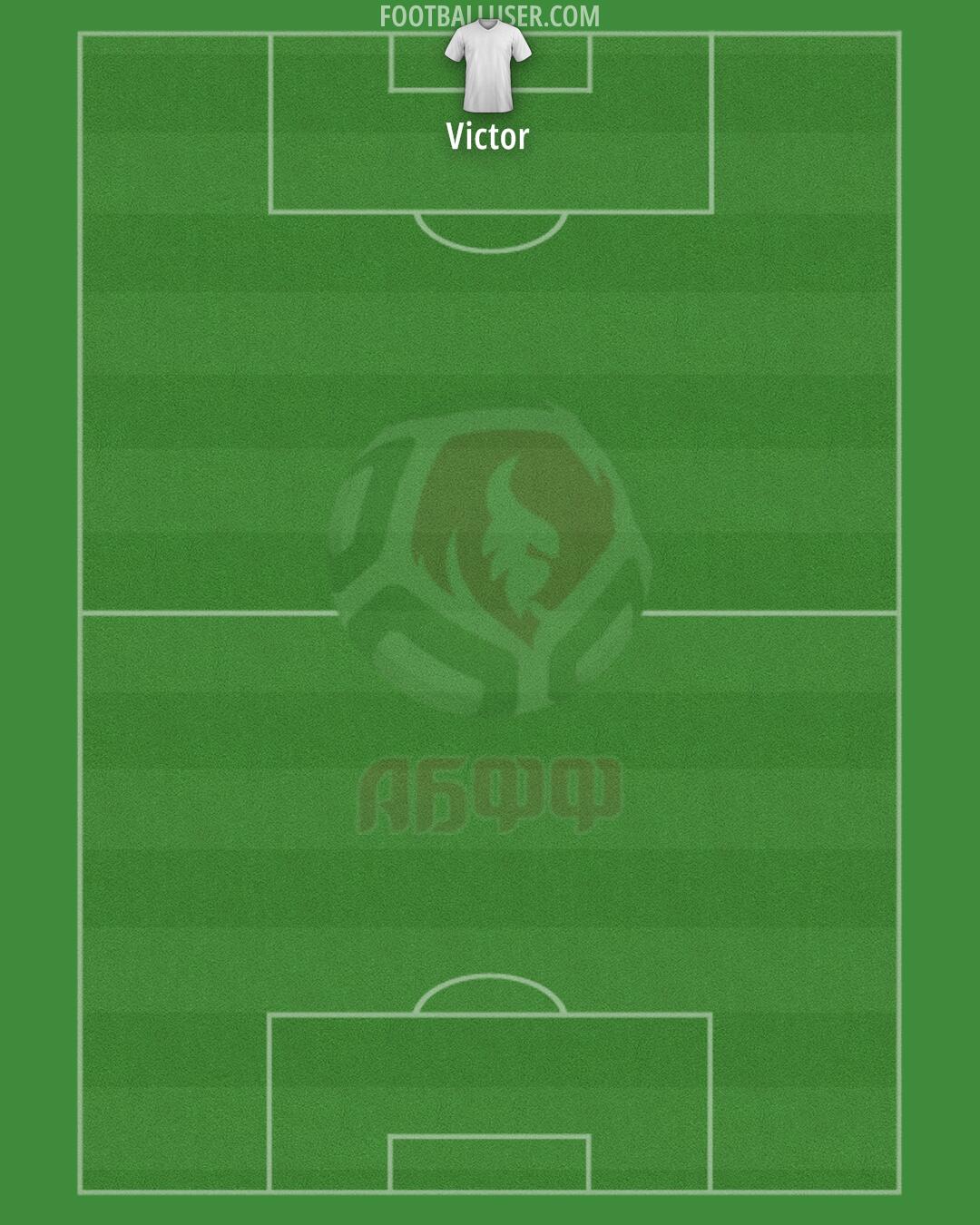 Belarus Formation 2024