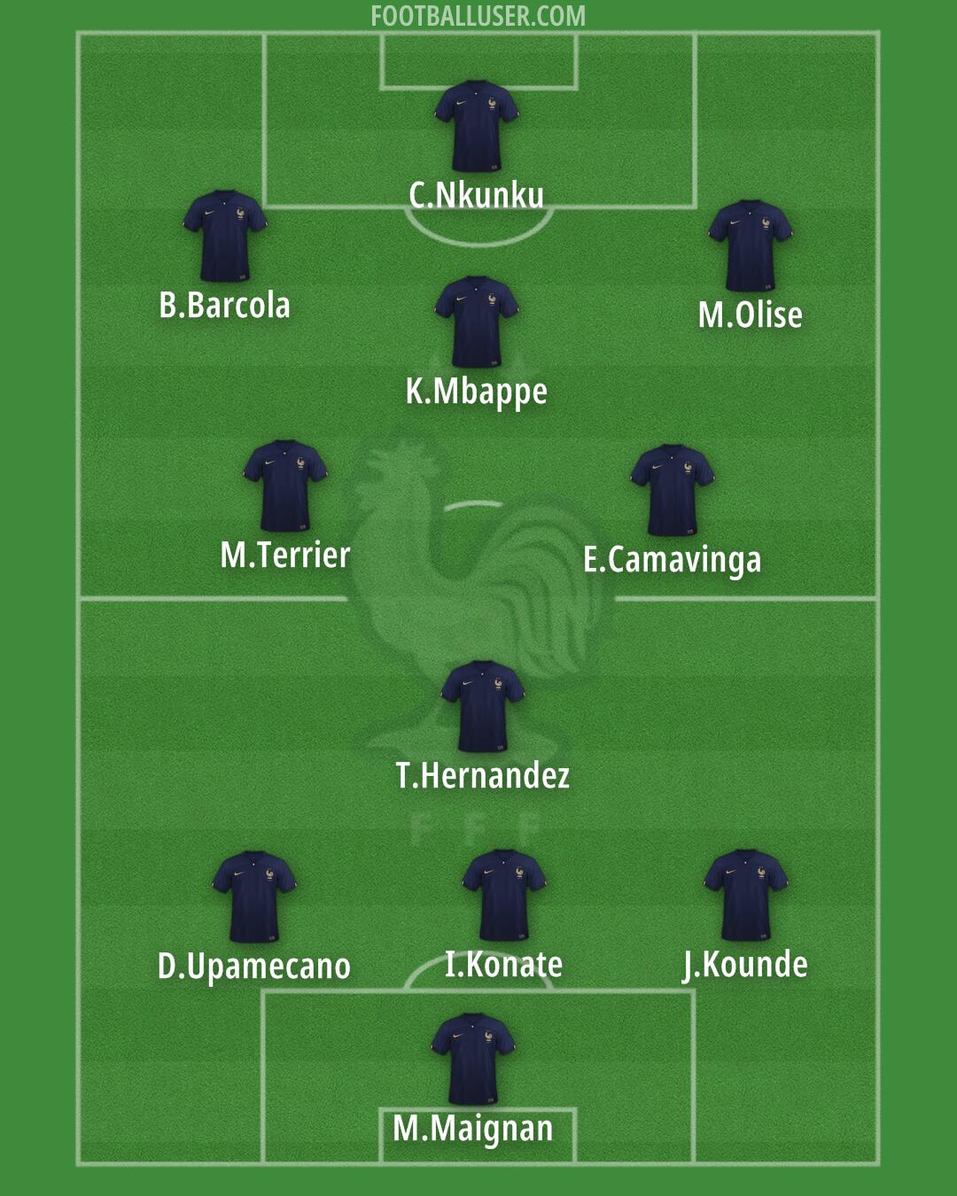 France Formation 2024