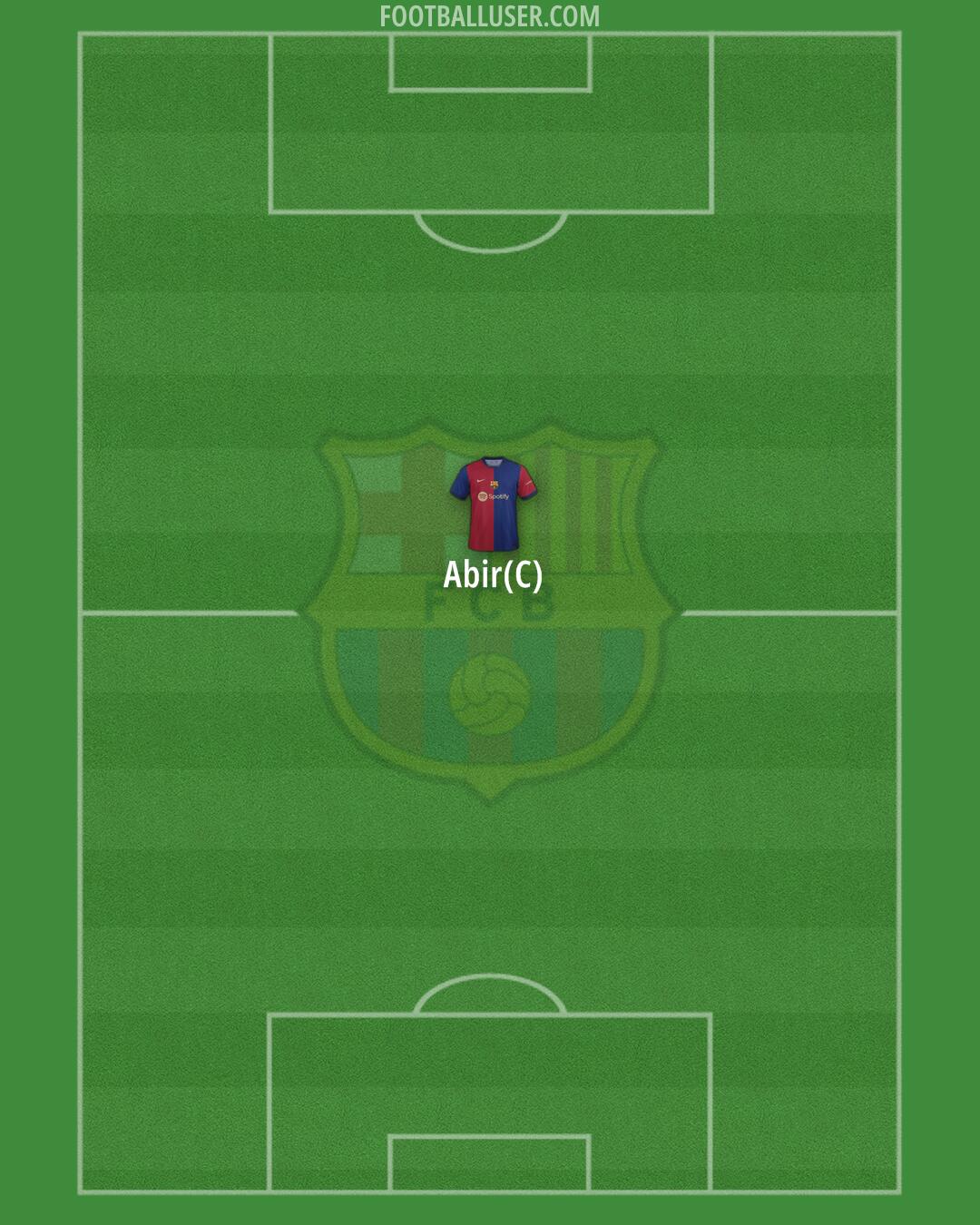 Barcelona Formation 2024