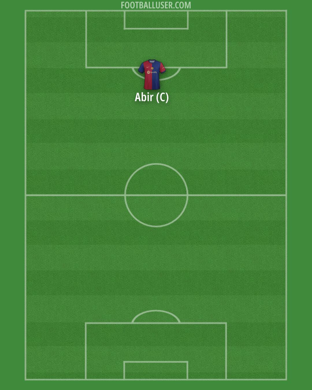 Barcelona Formation 2024