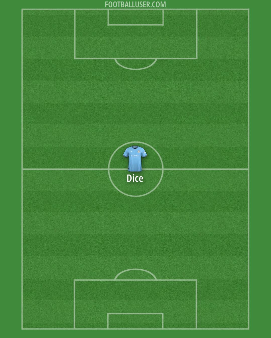Man City Formation 2024