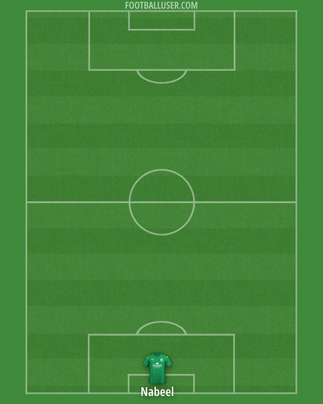 Barrow Formation 2024
