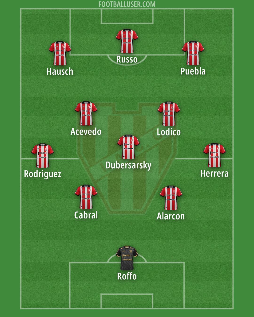 Instituto Formation 2024