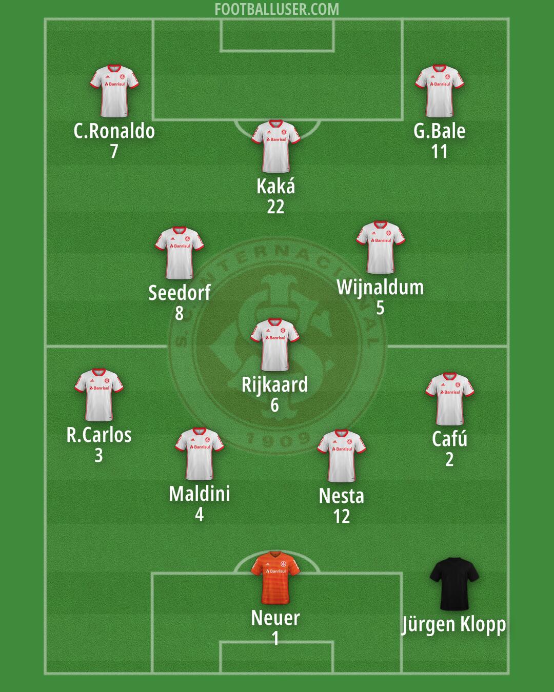 Internacional Formation 2024