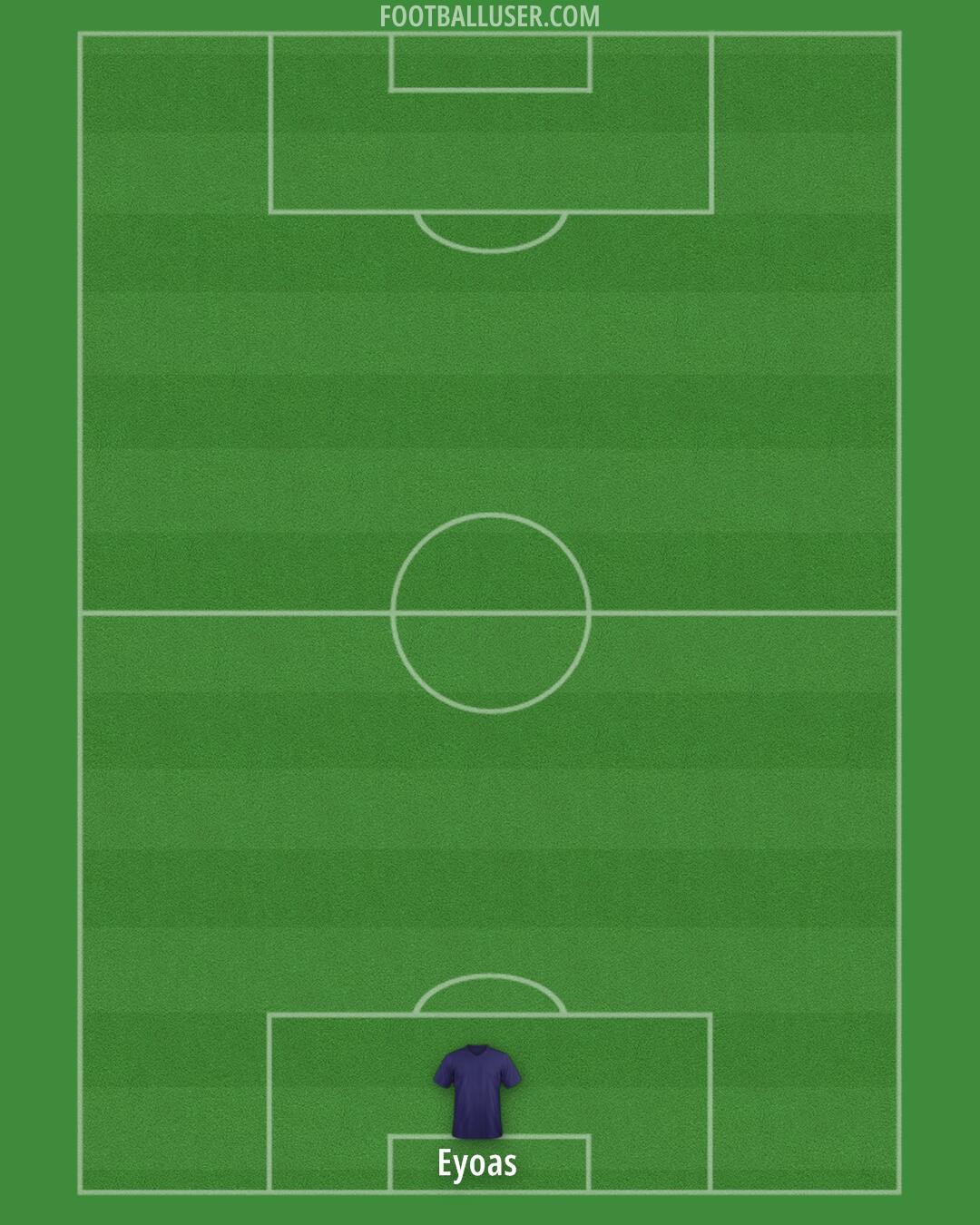 Arsenal Formation 2024