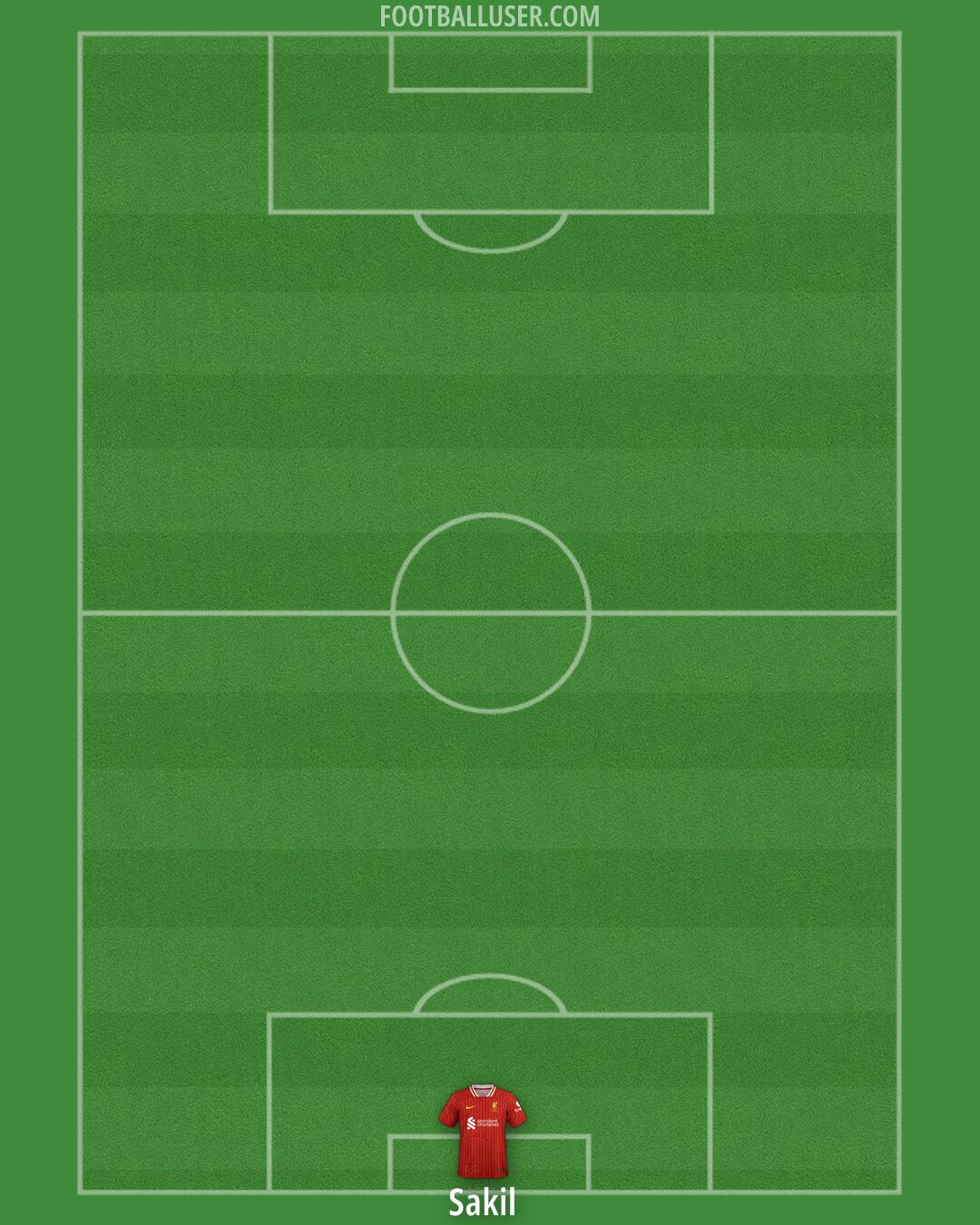 Liverpool Formation 2024