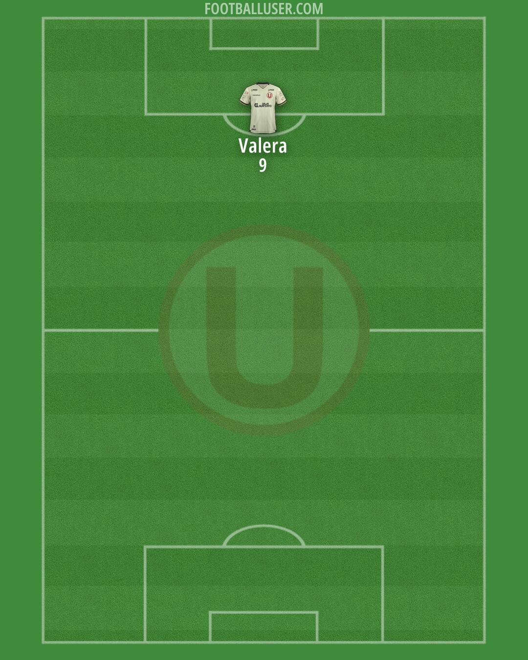 Universitario Formation 2024