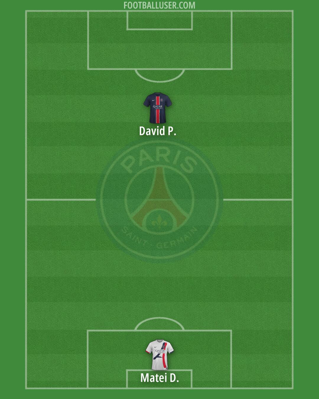 PSG Formation 2024