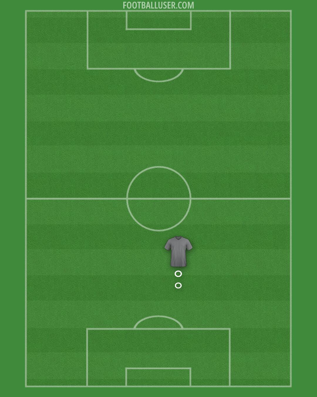 AFC Wimbledon Formation 2024