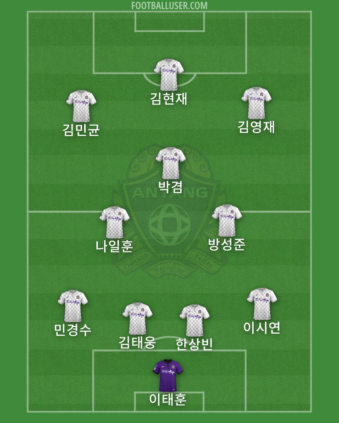 Anyang Formation 2024