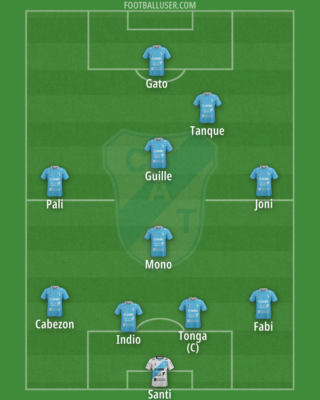 Temperley Formation 2024
