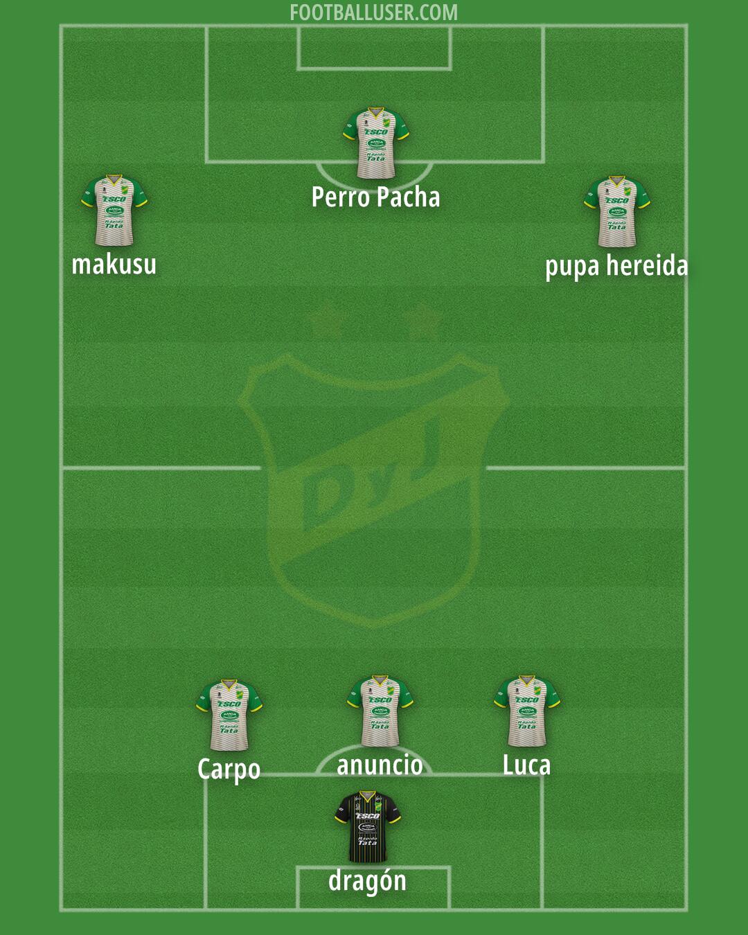 Defensa y Justicia Formation 2024