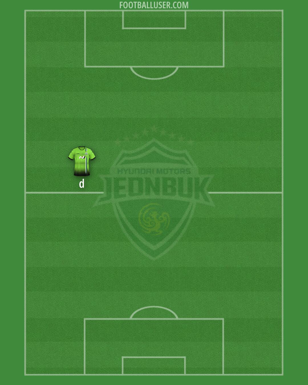 Jeonbuk Formation 2024