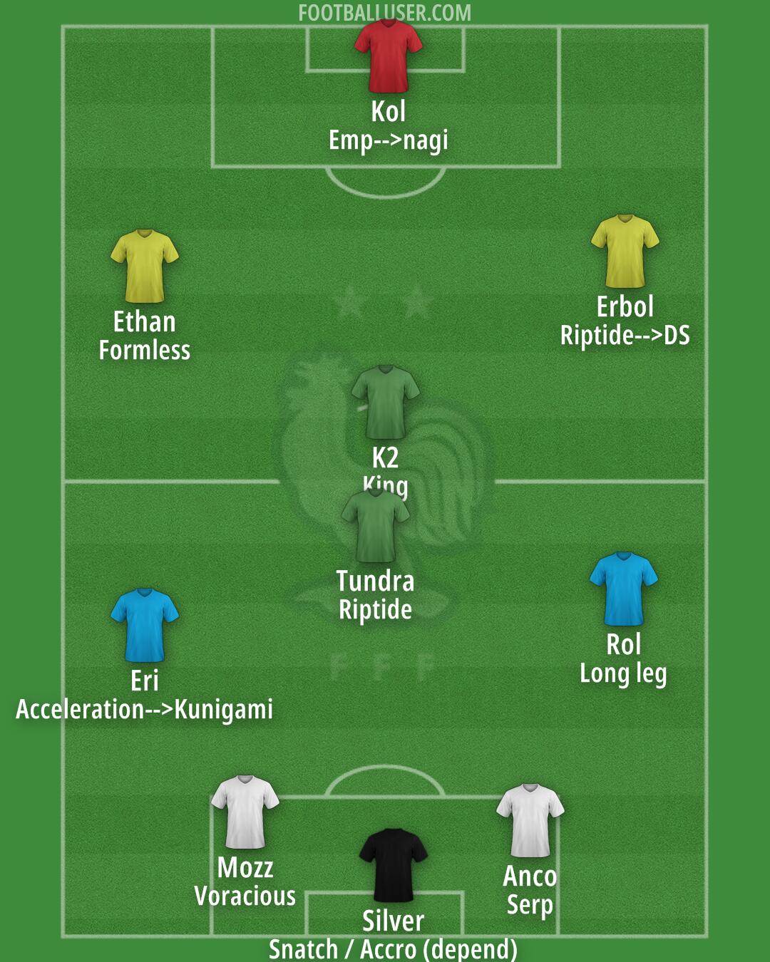France Formation 2024