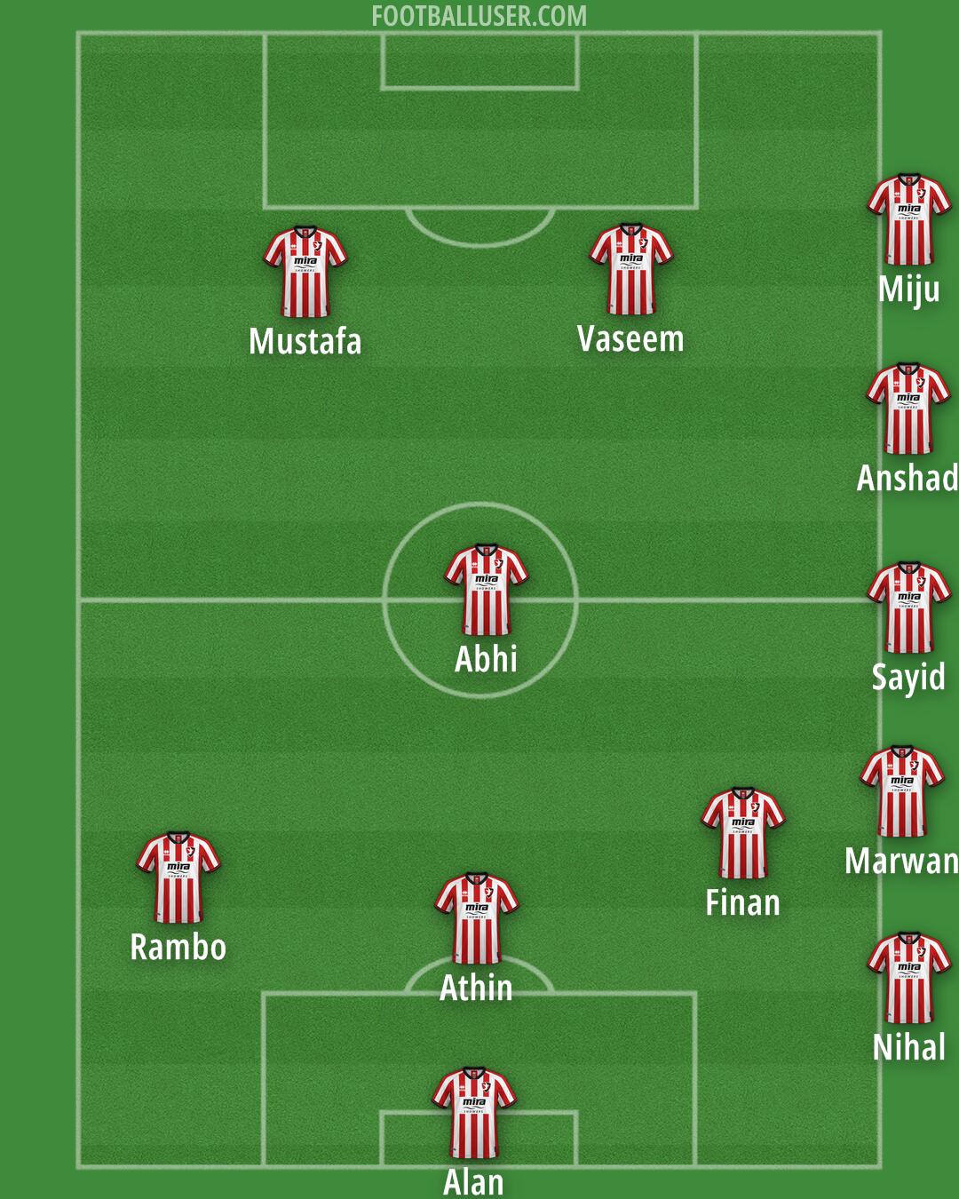 Cheltenham Formation 2024