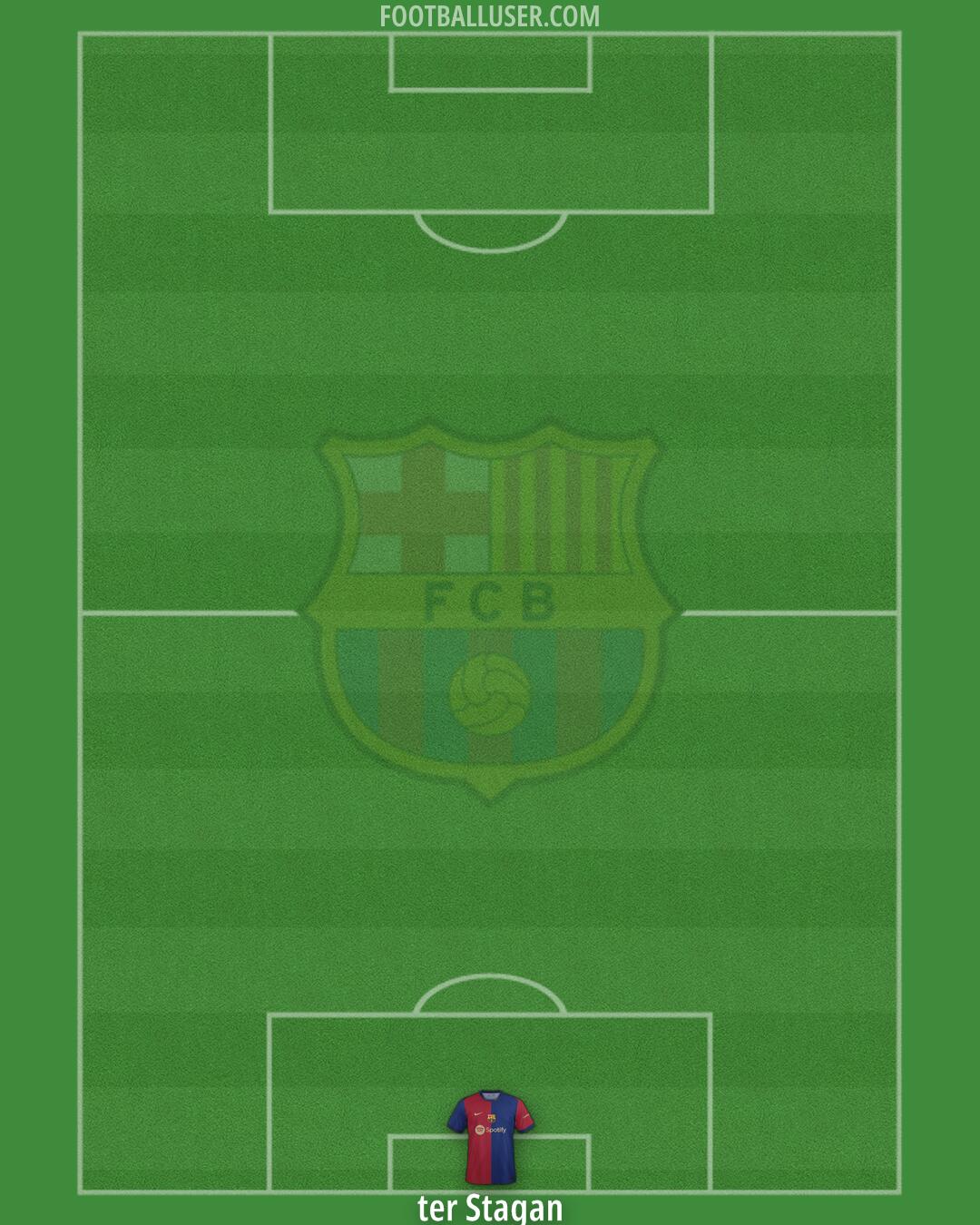 Barcelona Formation 2024