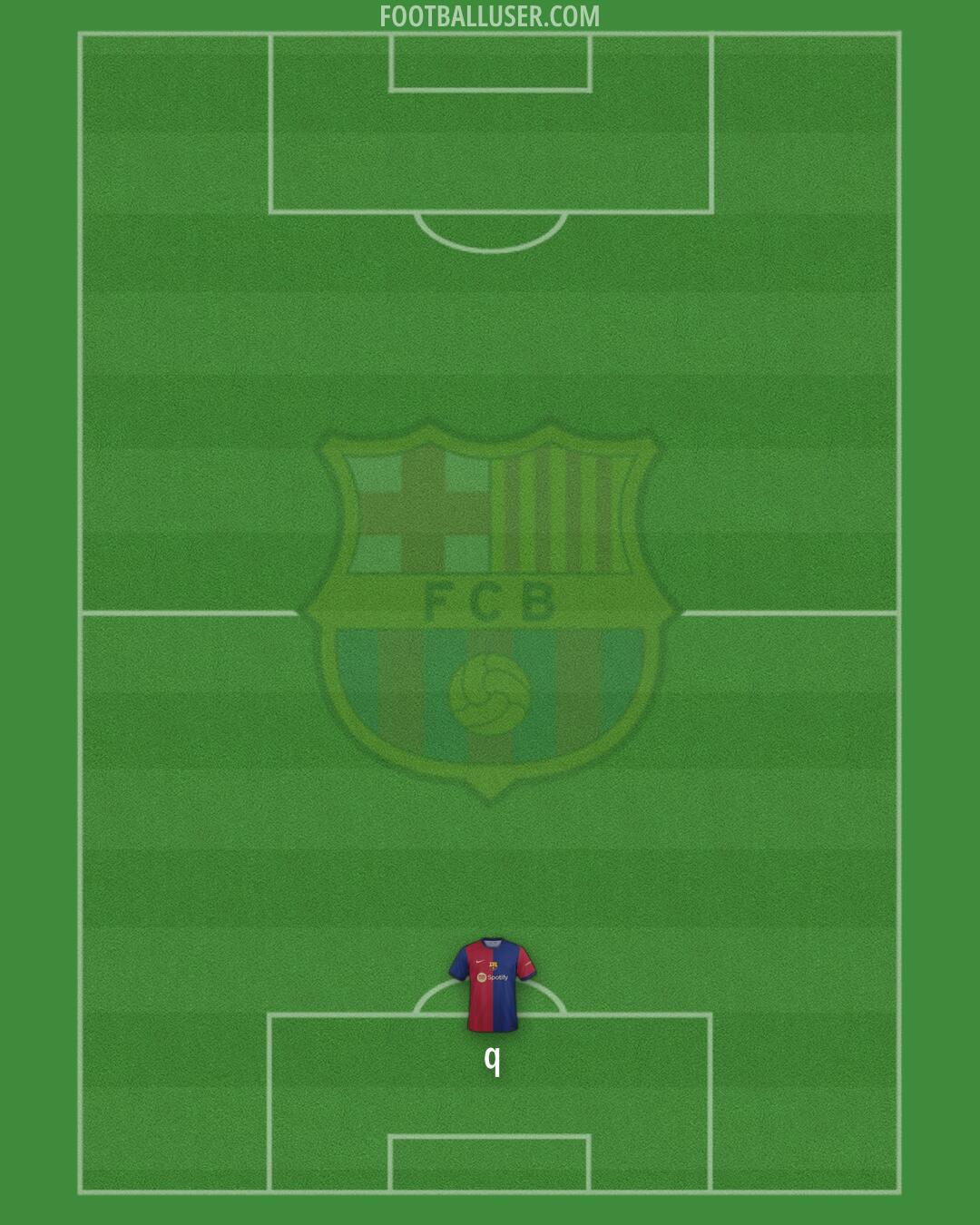 Barcelona Formation 2024