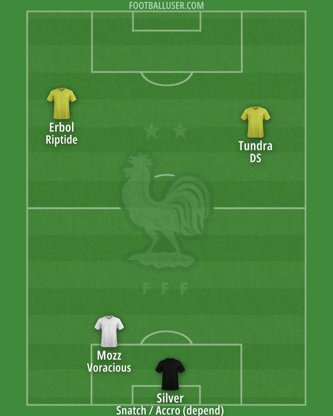 France Formation 2024