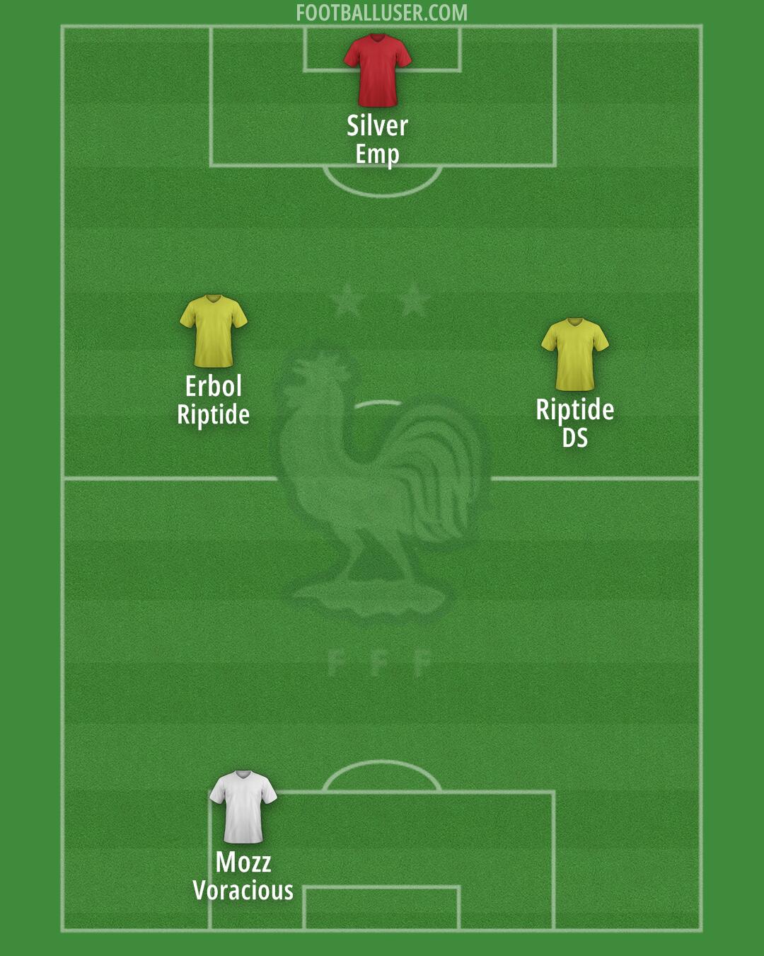 France Formation 2024