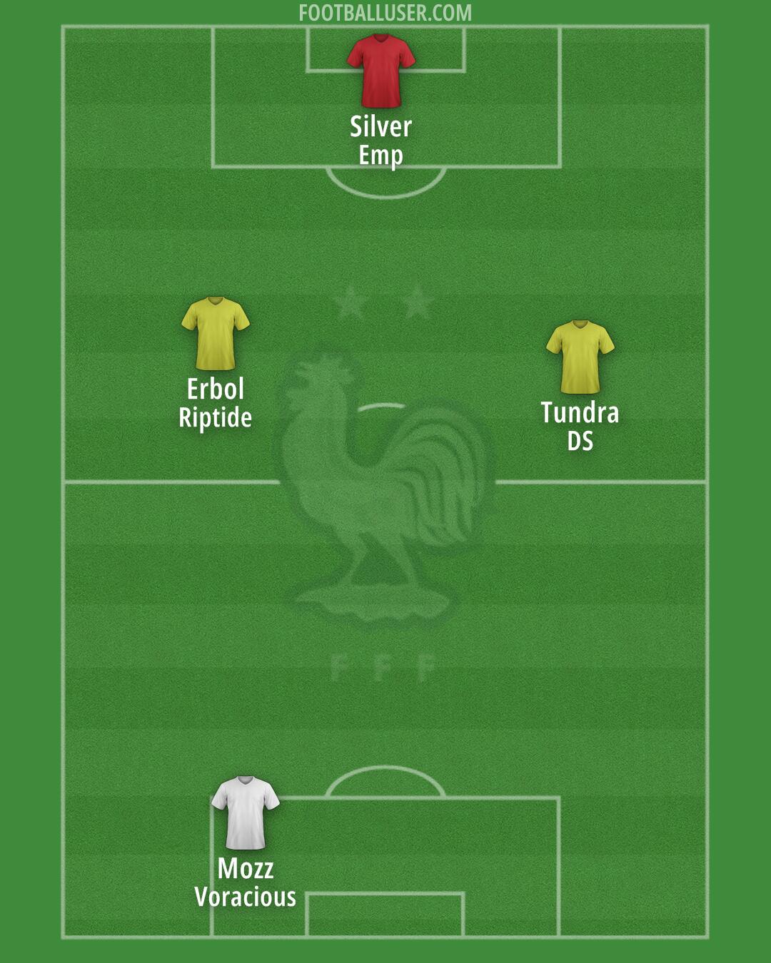 France Formation 2024
