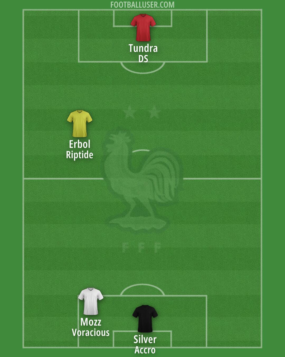 France Formation 2024