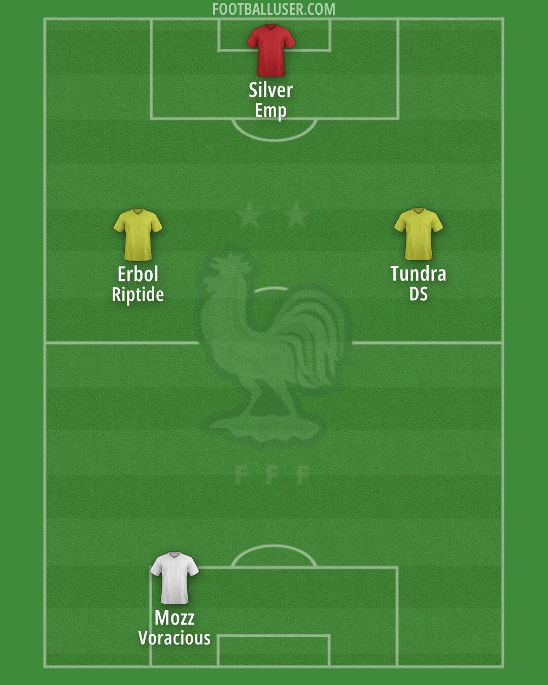 France Formation 2024