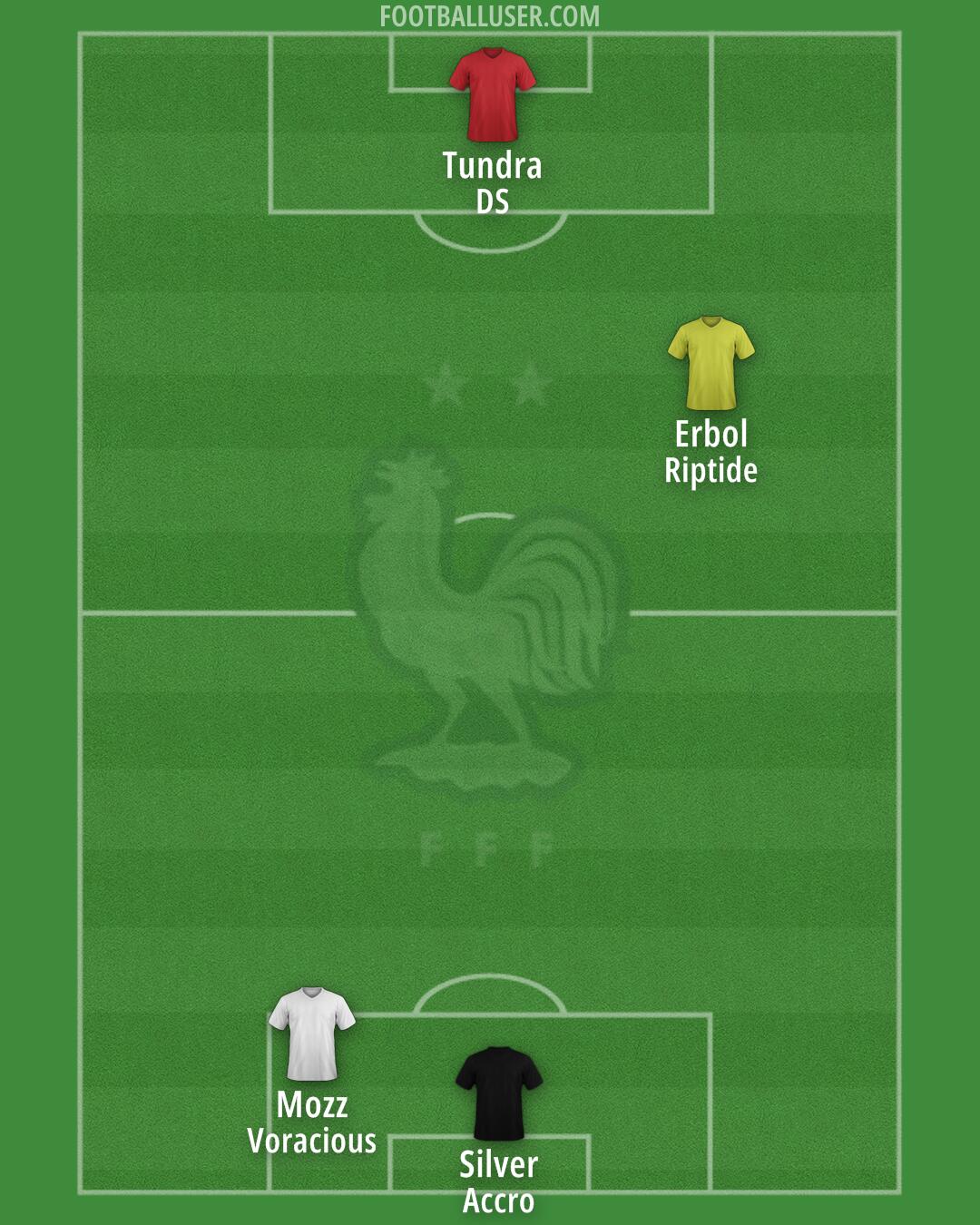 France Formation 2024