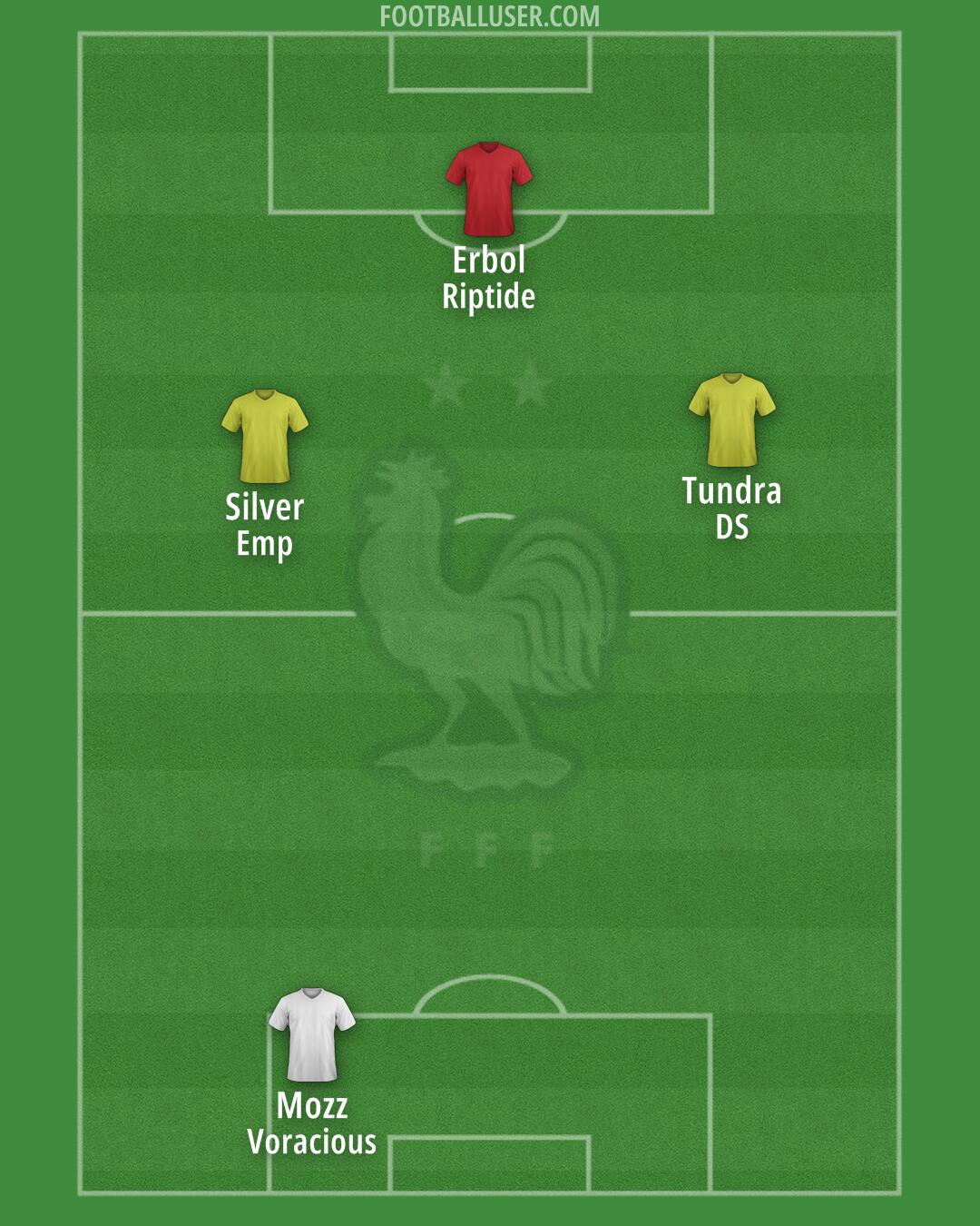 France Formation 2024