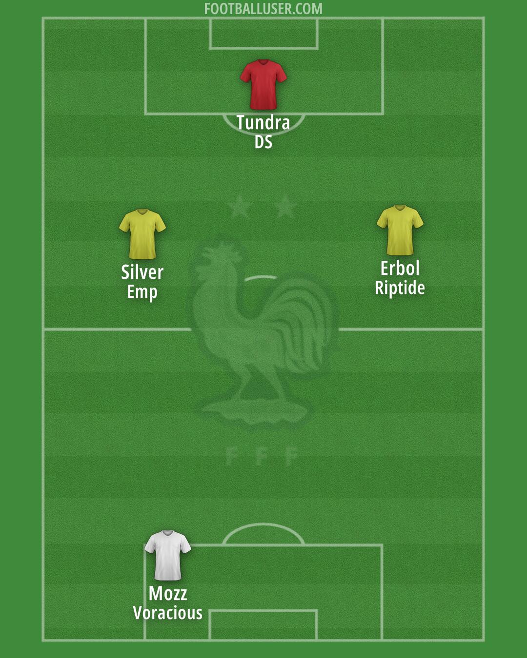 France Formation 2024