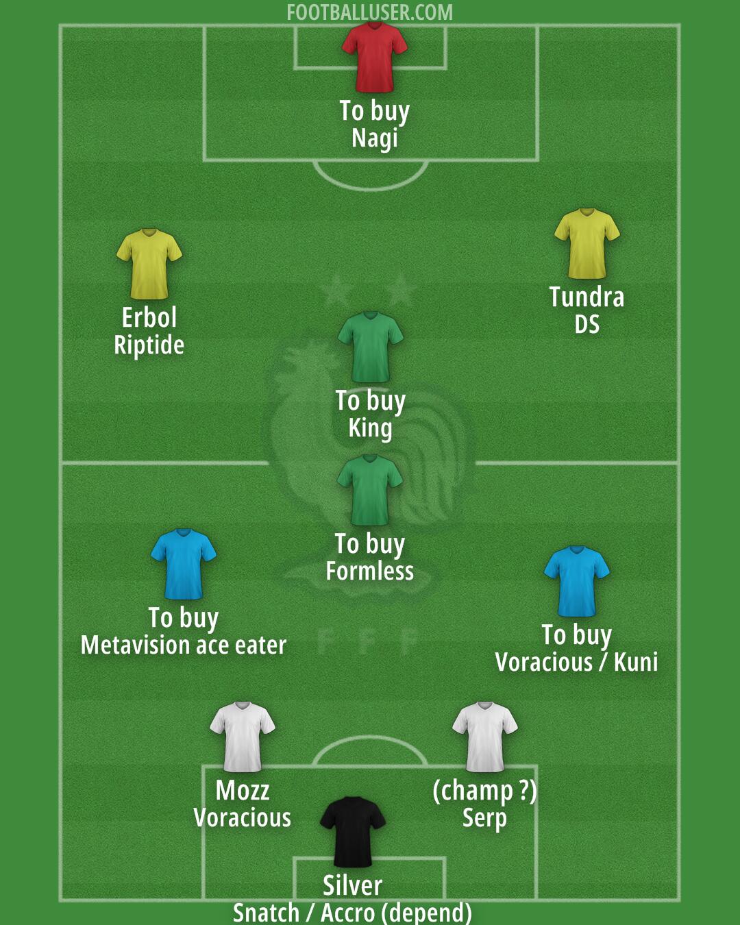 France Formation 2024