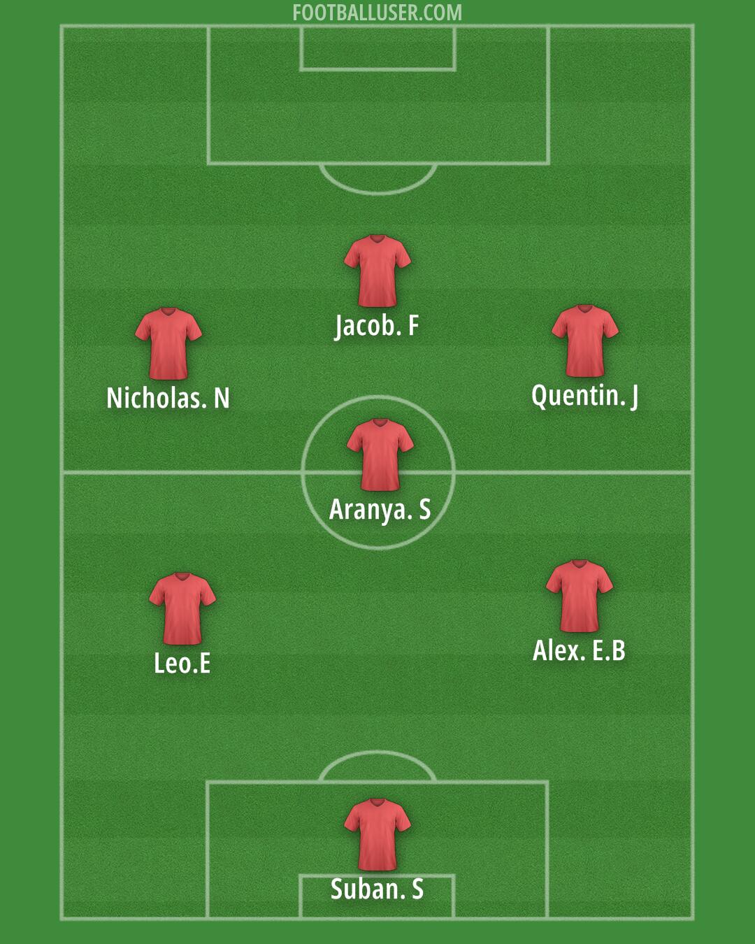 Singapore Formation 2024