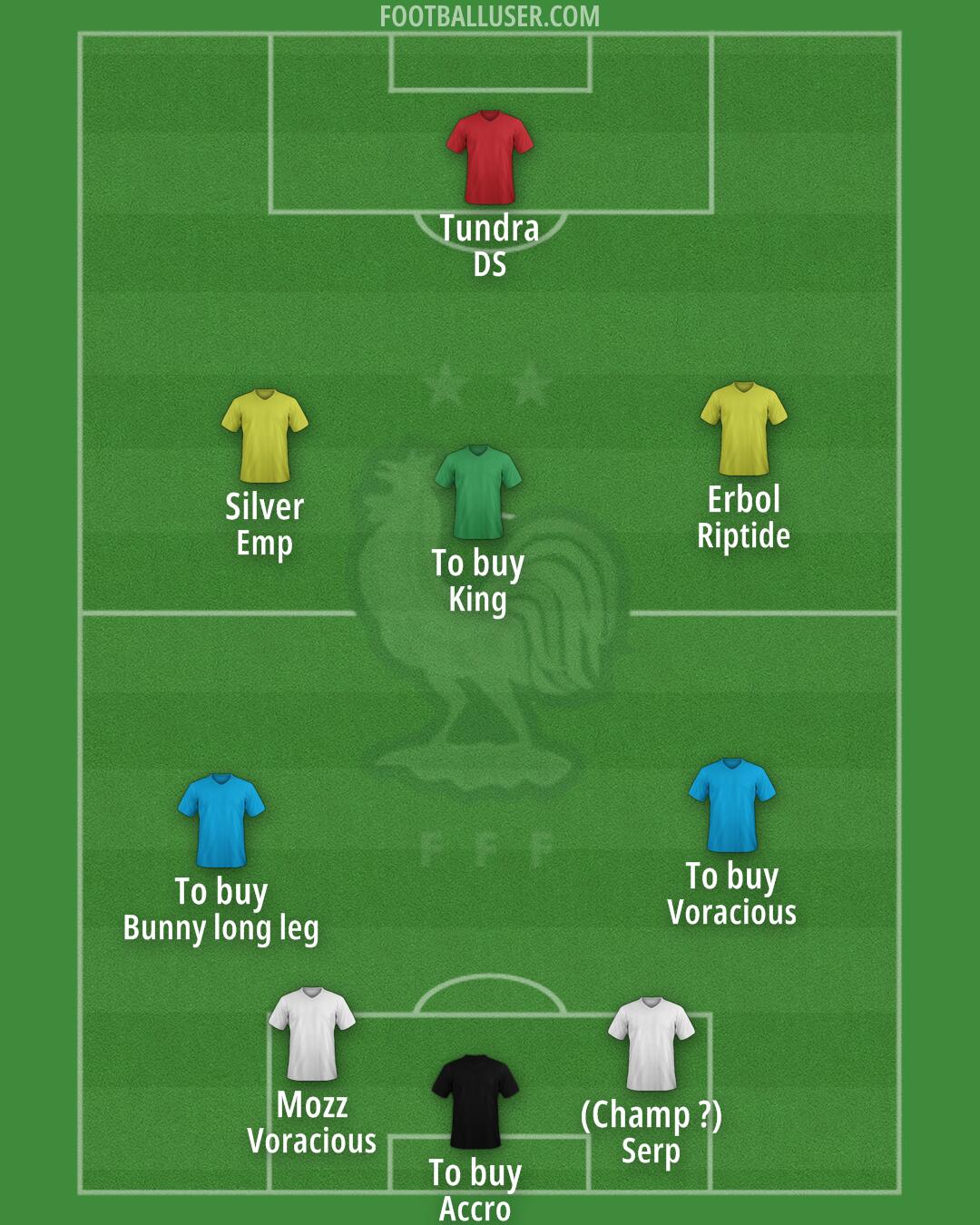 France Formation 2024