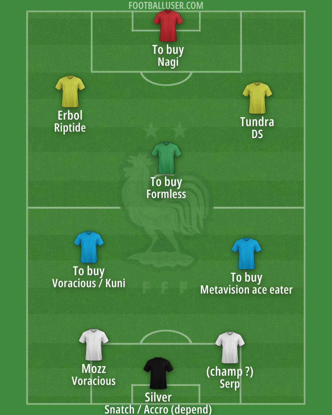 France Formation 2024