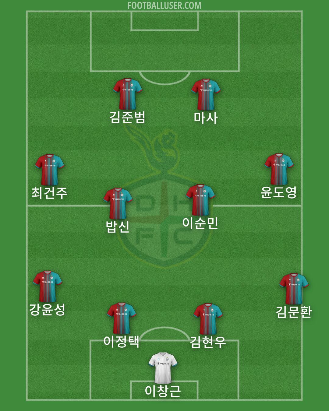 Daejeon Formation 2024