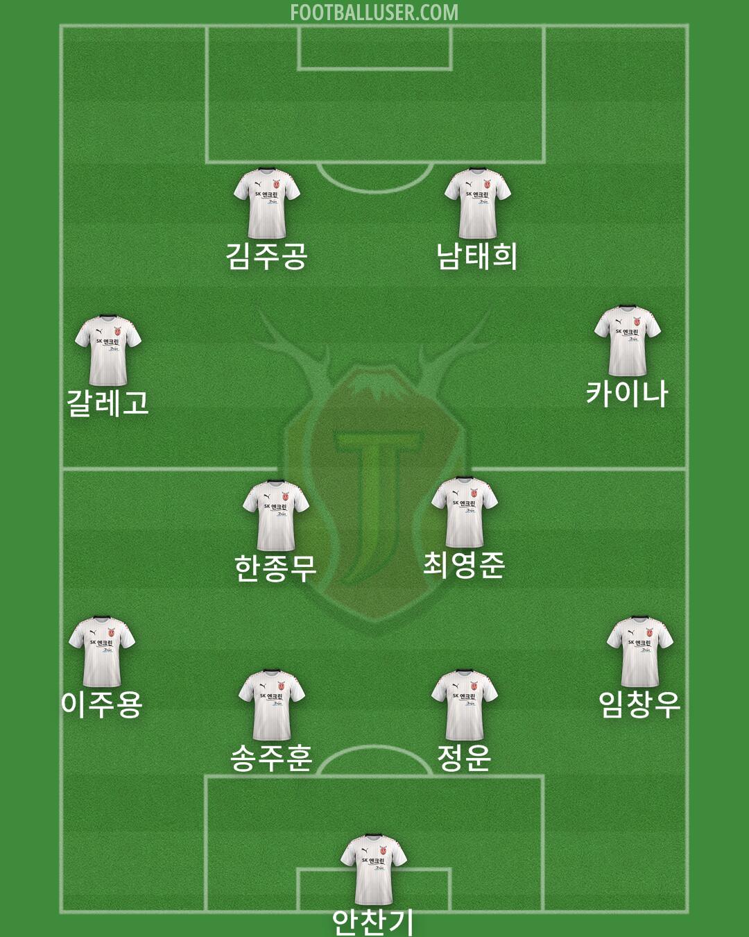 Jeju Formation 2024