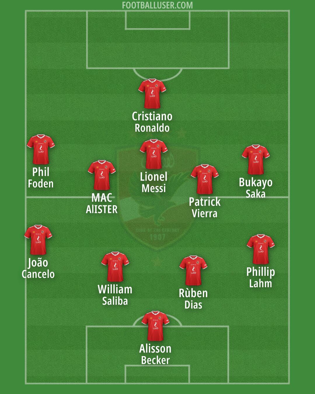 Al-Ahly Formation 2024