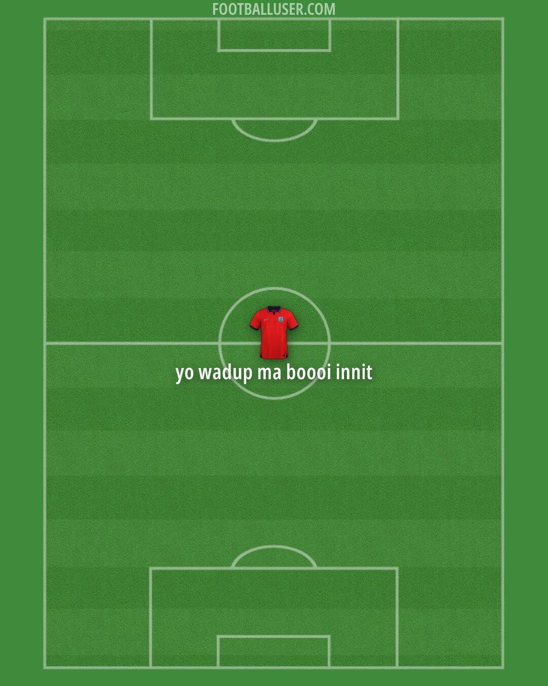 England Formation 2024