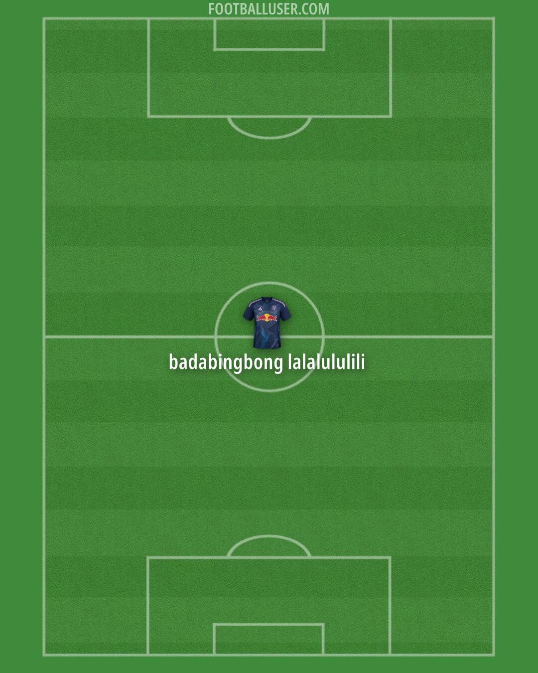 Leeds Formation 2024