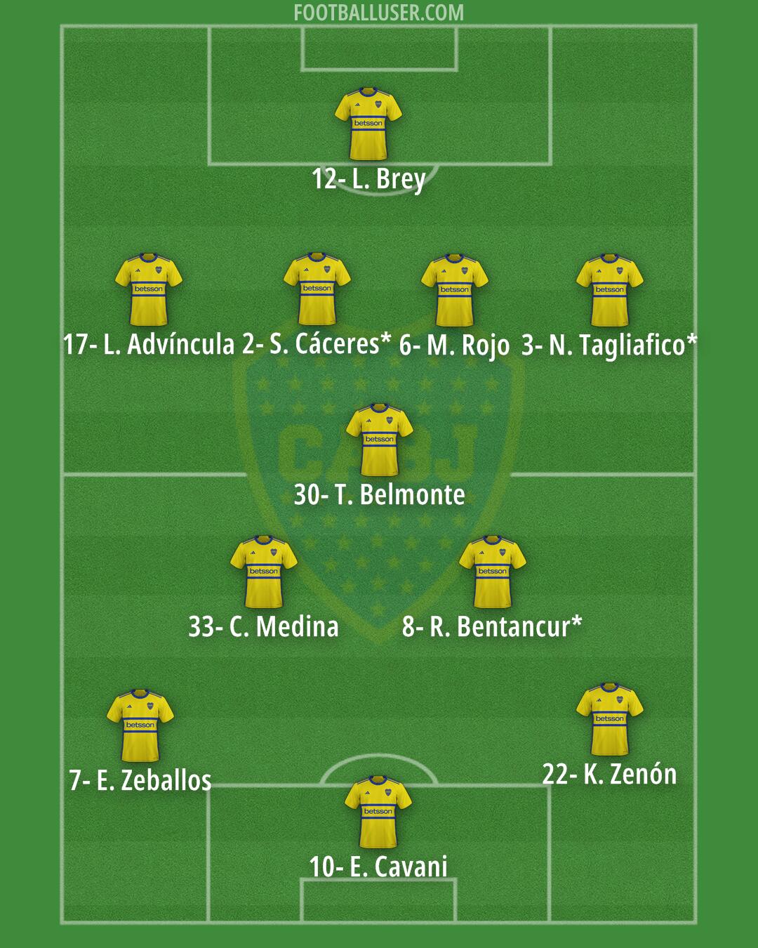 Boca Formation 2024